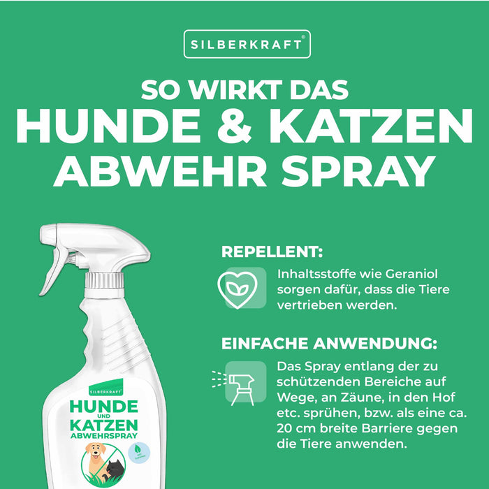 Spray repellente per cani e gatti