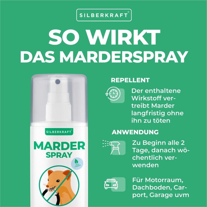 Marderspray 🥇 500ml Marderabwehr - Marder bekämpfen - Silberkraft