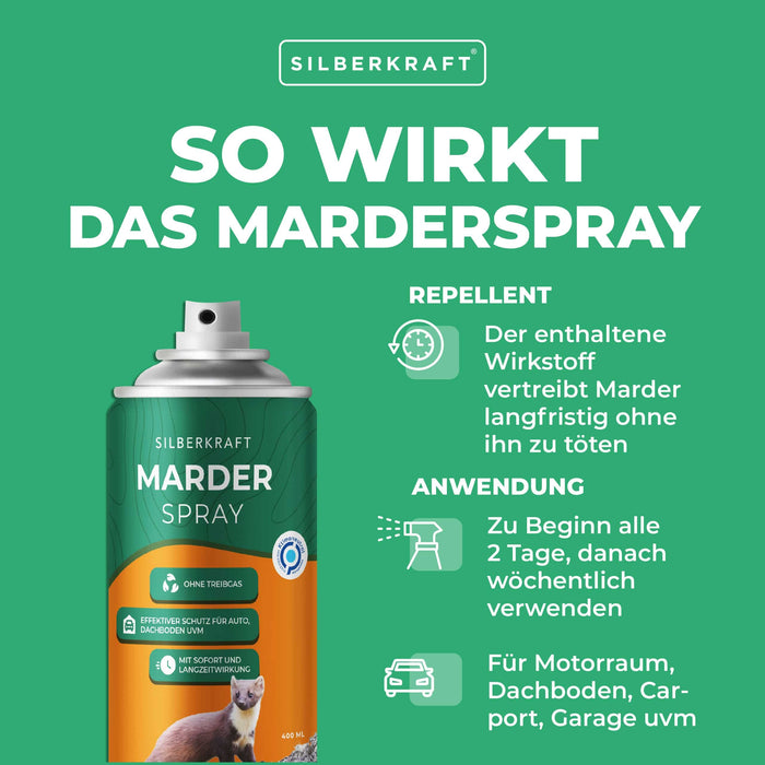 Marderspray 🥇 500ml Marderabwehr - Marder bekämpfen - Silberkraft