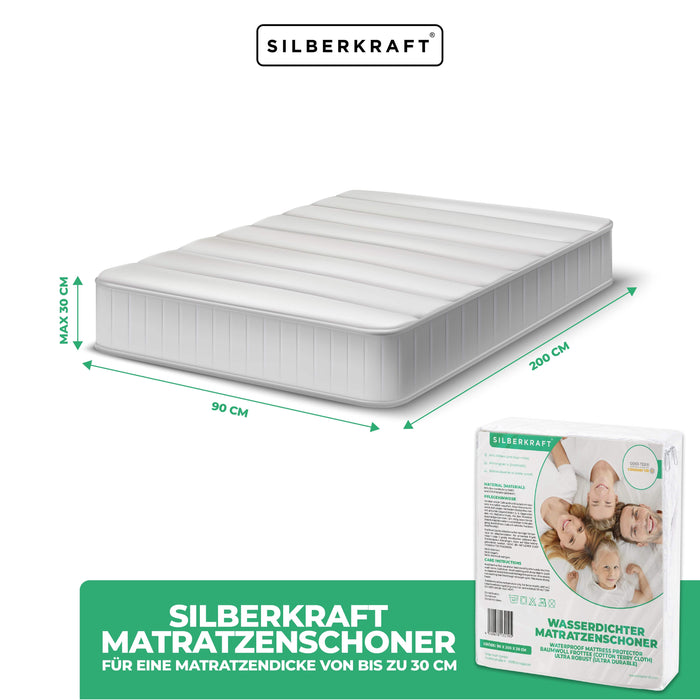 Housse de matelas anti-acariens enveloppant la literie