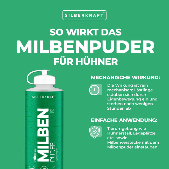 Milbenpuder Hühner