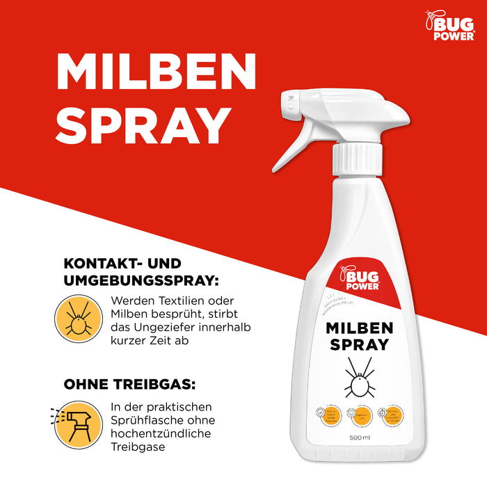 BugPower spray antiacaro per tessuti 1 litro - non lascia macchie - effetto rapido e protezione di lunga durata