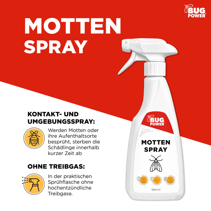 BugPower Motten Spray gegen Kleider- & Lebensmittelmotten - mit Knock-down-Effekt