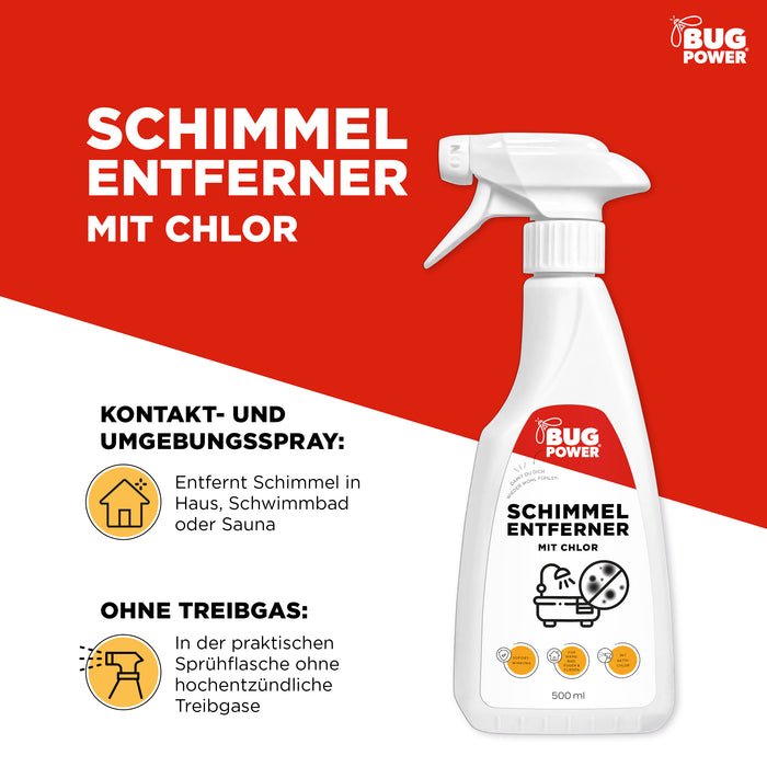 Spray anti-moisissure - respirez à nouveau avec SILBERKRAFT — Silberkraft