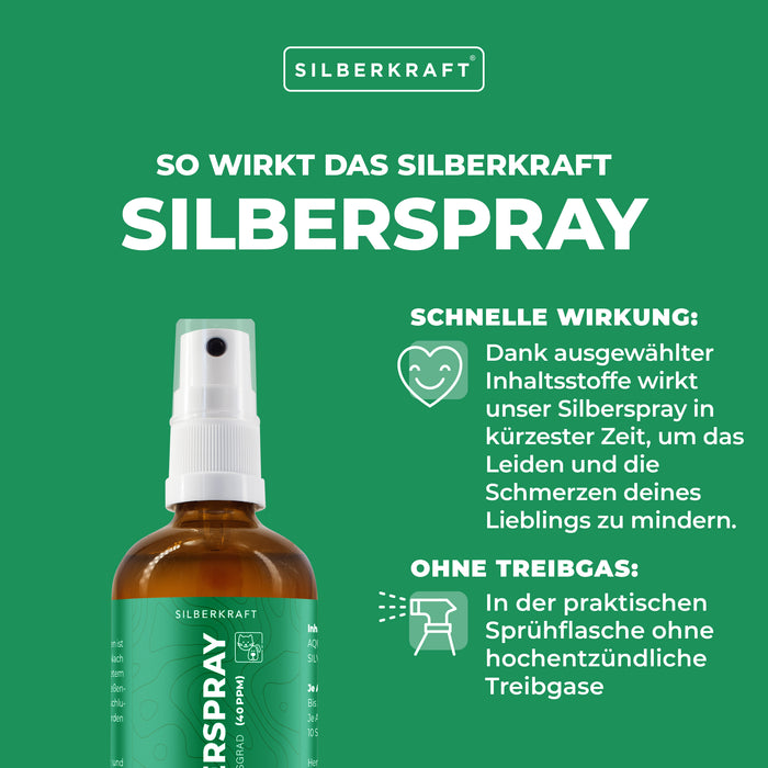 Kolloidales Silberspray 100 ml - Spray zur Wundheilung - Hautpflege bei Ungezieferbefall, Juckreiz, Infektionen, Entzündungen - für Hunde, Katzen, Nagetiere und andere Haustiere