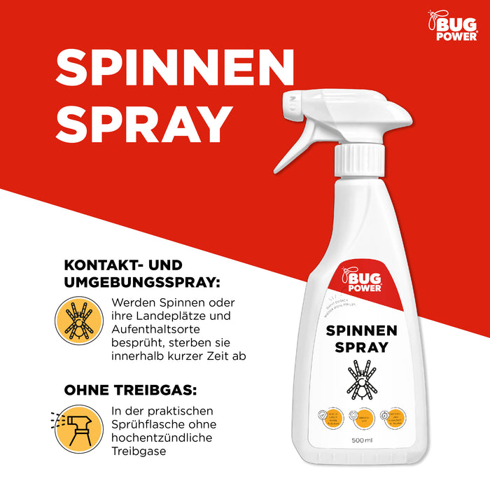 BugPower Spinnen Spray - effektiv gegen Spinnen
